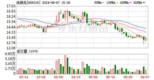 炬申股份股东大会即将召开聚焦公司未来发展战略与股东权益