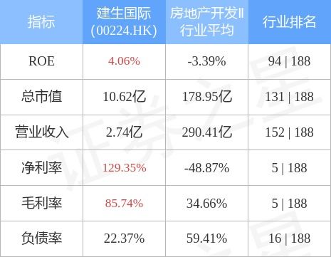 大豪科技年度派息政策解析股权登记日与投资者利益