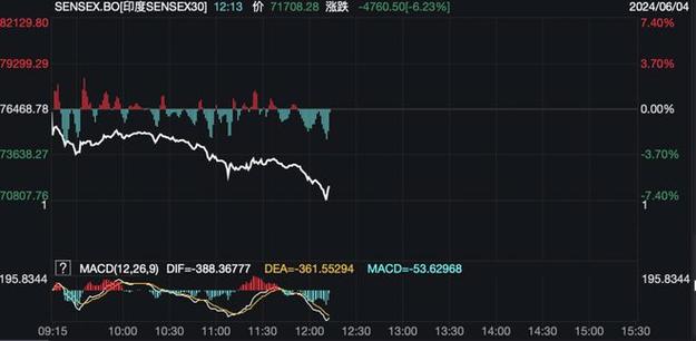 标普指数纳入效应股价盘后飙升的背后逻辑与市场影响