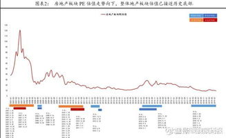 越秀资本动态广州资产大手笔增持越秀地产港股，市场信心再获提振