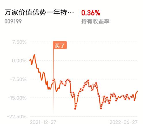 安富利收购的公司