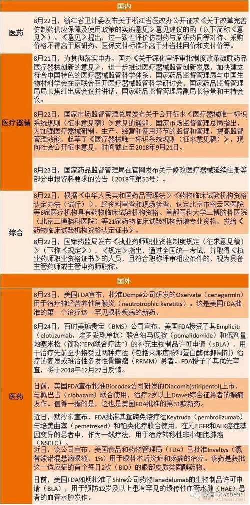 尚荣医疗面临交易所问询深度解析商誉减值与资金往来的透明度挑战