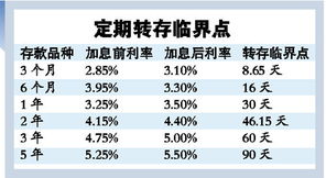 特别国债个人能买吗