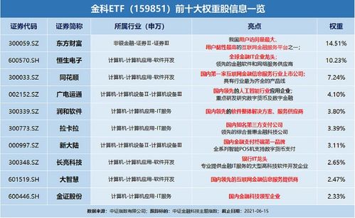 银行间市场货币经纪商即将更改报价展示规则，报价被交易对手点击后，至少要成交万元