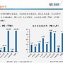 耐心资本广发策略下的长期价值投资之道