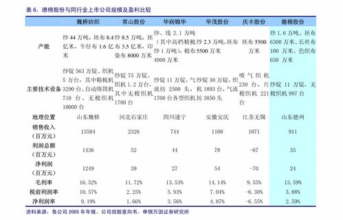 九有：公司股票可能被上交所终止上市交易