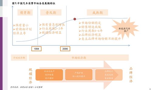 汇丰投资集团增持汇丰晋信基金股份市场动态与公司回应分析