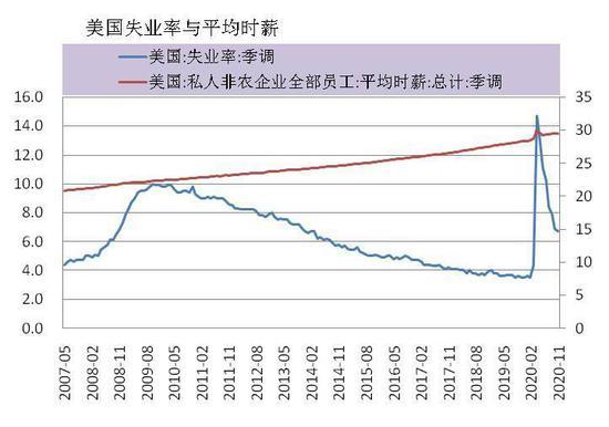 华安期货黄金市场分析震荡调整后的看涨趋势展望