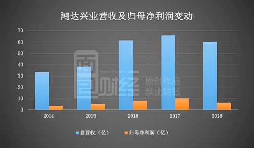 微导纳米拟发可转债亿扩产，营收净利倍增，研发投入年增%