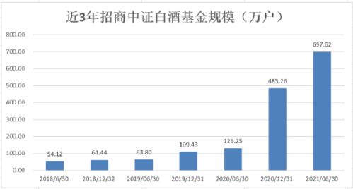 博通第二财季业绩超预期，宣布拆股计划