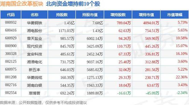 博云新材高创投减持计划市场影响与投资者应对策略