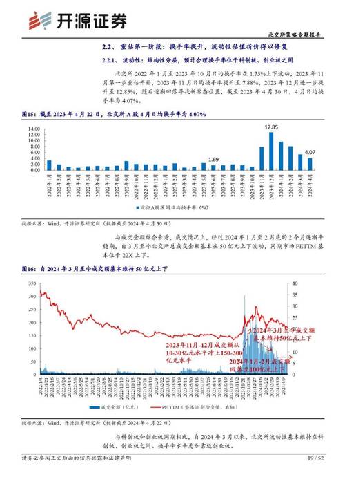 华密新材股价下跌分析市场波动与公司前景展望