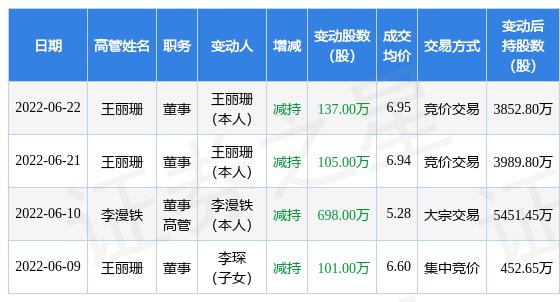 雷曼光电公司简介