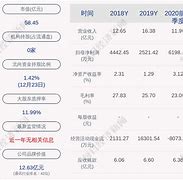 通宇通讯股价飙升市场反应与未来展望