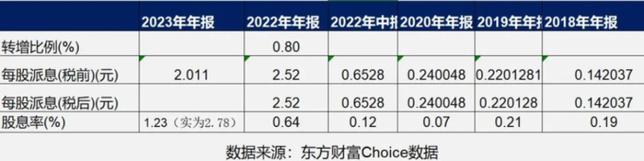 协鑫科技股价下跌分析市场波动与未来展望