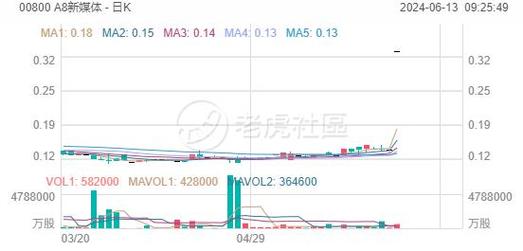 康臣药业购股权行使引发股份发行企业成长与股东权益的平衡术