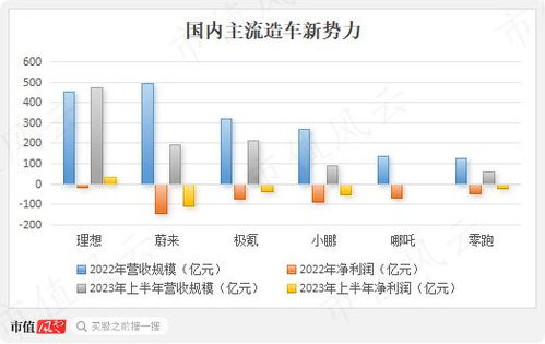 建信红利精选股票型发起式证券投资基金开启投资新篇章