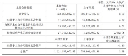 我乐家居年度拟每股派元月日除权除息