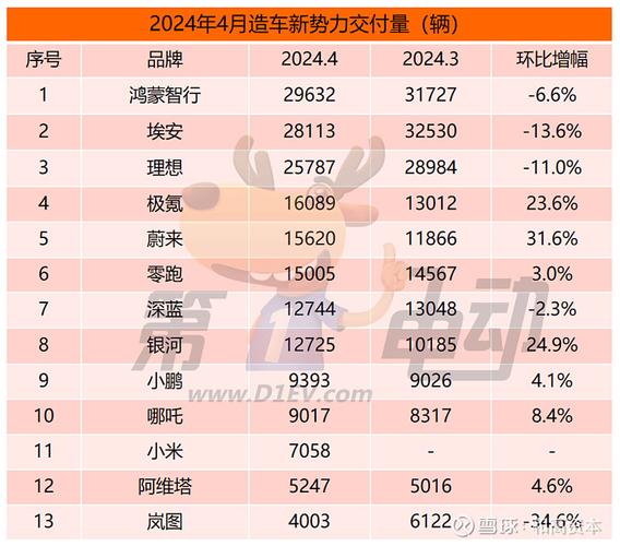 长安期货股权转让背后的营收与净利双降困境