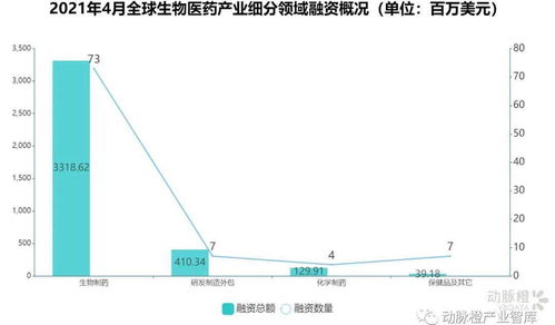 派杰投资维持持有评级的原因可能包括