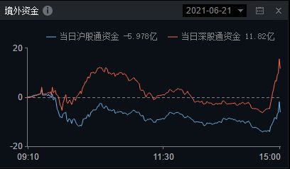 中晶科技半导体硅材料龙头股票