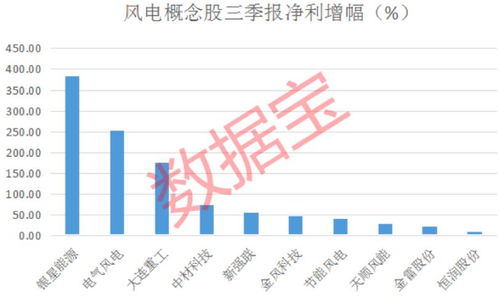 海纳星空科技完成配售合共万股净筹约万港元