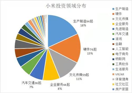 立讯英国公司是哪一年