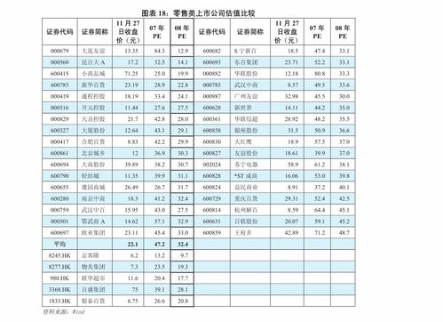 政策引导基金