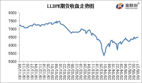 债市涨势稍缓国债期货涨跌互现