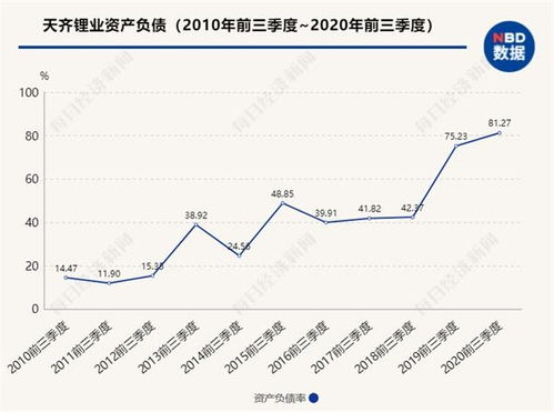 兖矿能源完成10亿股增发，成为近两年最大规模境外再融资项目