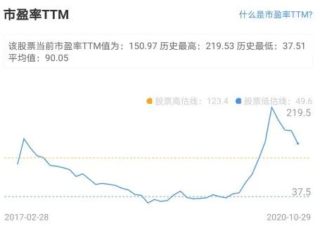 媒体：新开源低价定增被否实控人市价增持也可加强控制