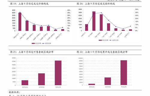 油脂强势持续？棕榈油主产区产量呈恢复性增长