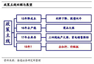 央行创新流动性管理工具利率走廊宽度或适度收窄