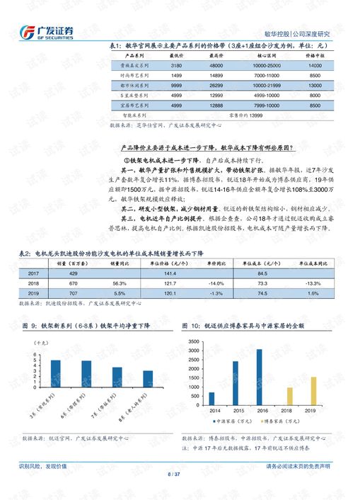 美团月日耗资亿港元回购万股