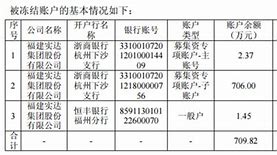 【警示案例】中海信托小微金融部副经理的贷后管理失误如何避免个人贷款风险？