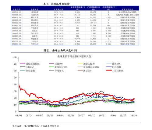 联博基金：在市场低点布局，用科学化投资挖掘股机会