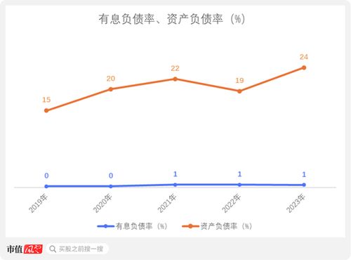 从九兴控股看代工模式兴衰：再优秀的经营，也难逃行业周期宿命