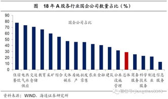 公募加速跑多元资产激发市场投资活力