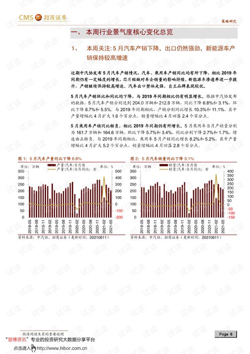 大模型持续火热算力产业景气度上行产业链公司迎来业绩增长机遇