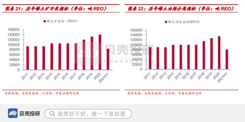 同有科技：上半年净利润万元同比扭亏