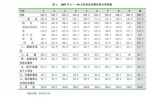 开源证券维持盐津铺子买入评级收入延续高速增长品牌势能稳步提升