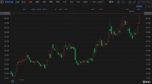 同兴环保：年限制性股票激励计划部分限制性股票回购注销已完成