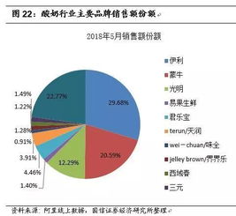 透视六大行半年报：前月合计分红超亿元，稳健转型应对营收净利双降挑战